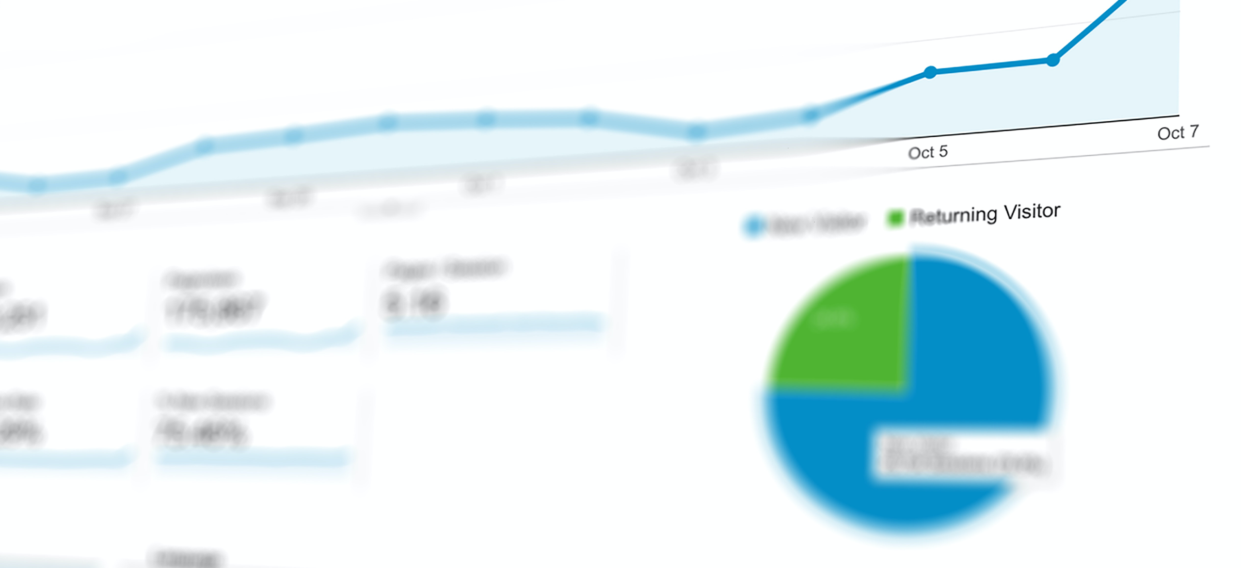 Tracking your visitors - How to track your website visitors